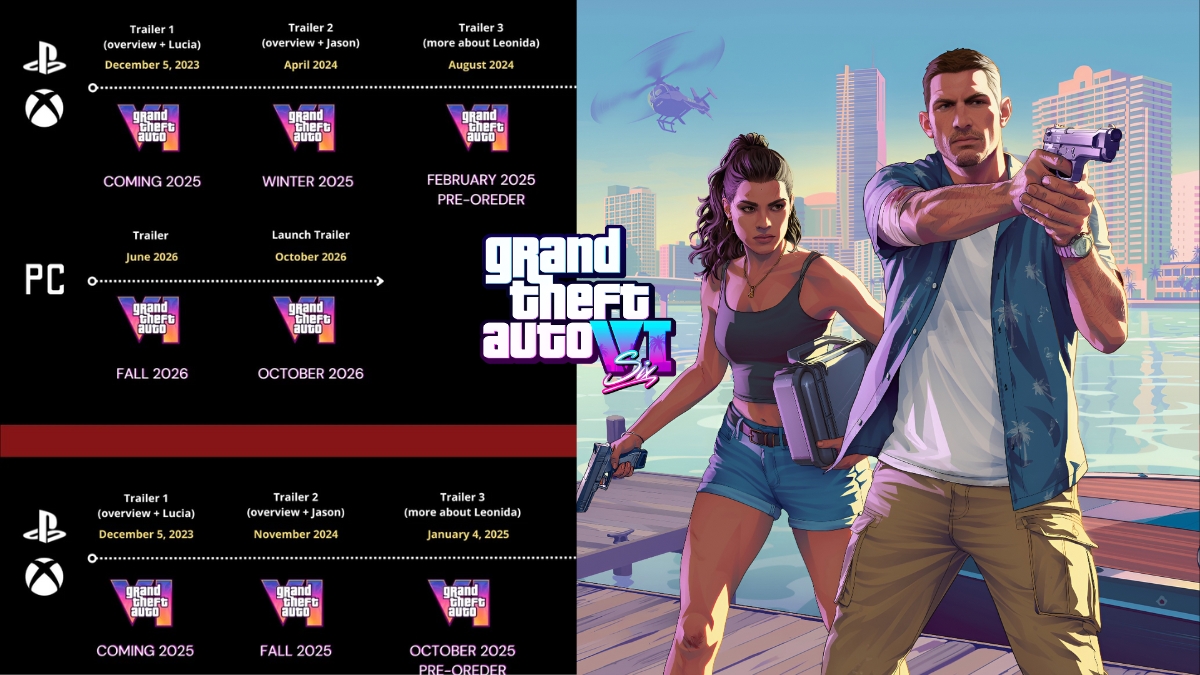 GTA 6 Could It Feature Multiple Timelines?