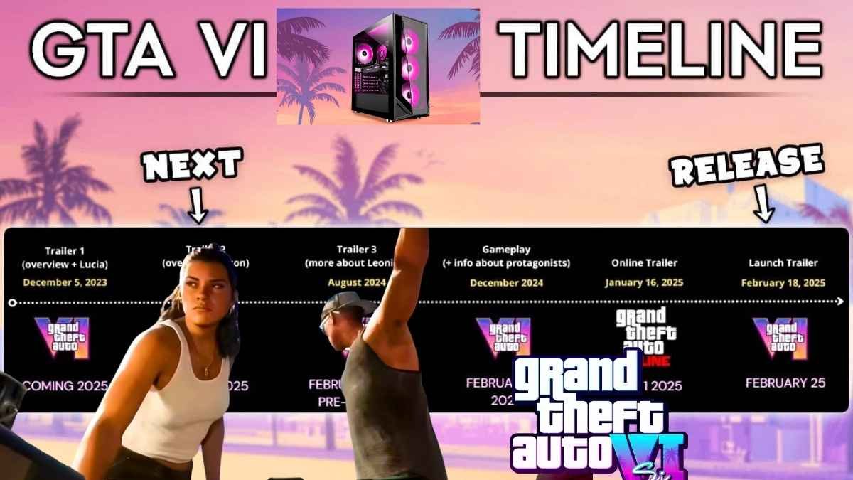 GTA 6 Release Date Worldwide Global Launch Timeline